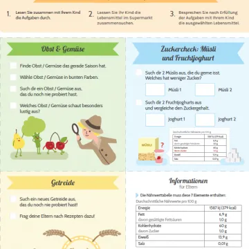 Spielbeschreibung Lebensmitteldetektive im Supermarkt