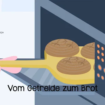 Jemand nimmt Brot aus dem Ofen