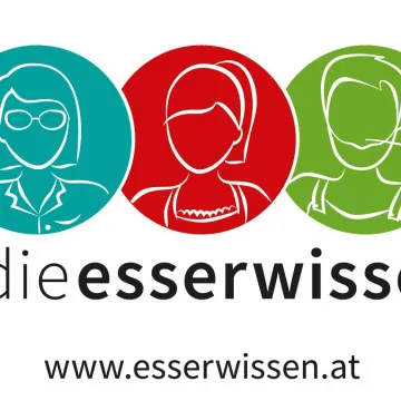 die_esserwisser_Logo